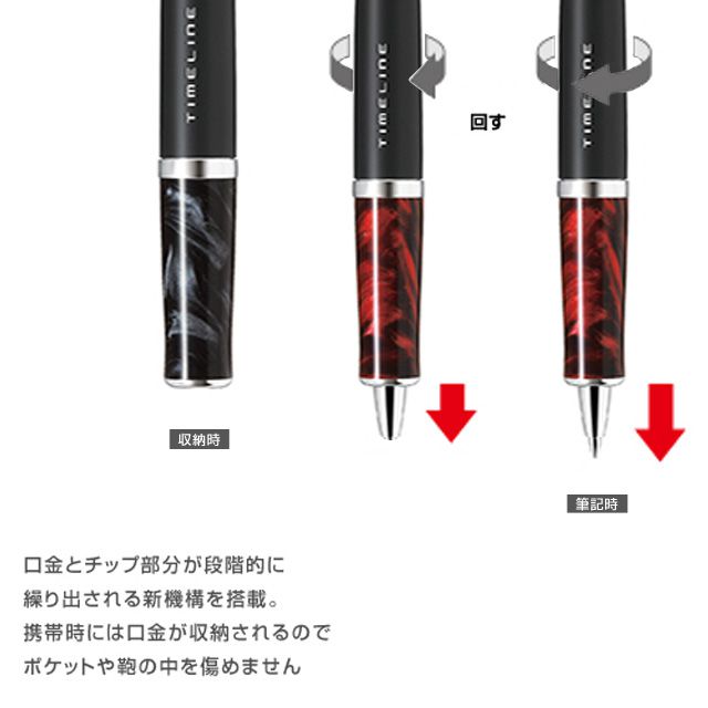 口金が収納される