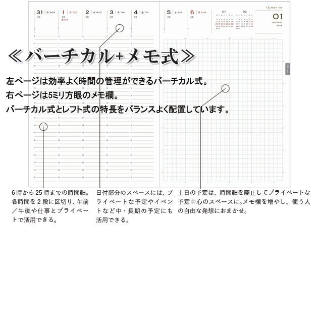 バーチカル+メモ式