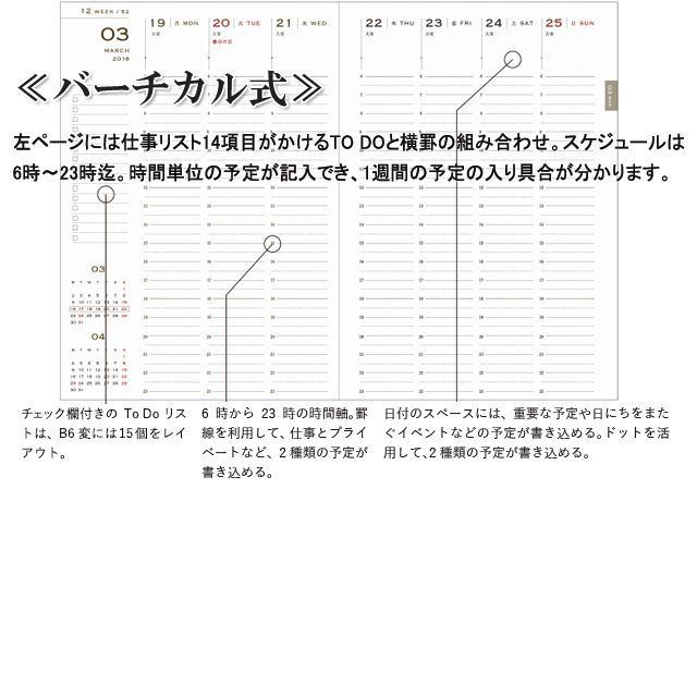 バーチカル式