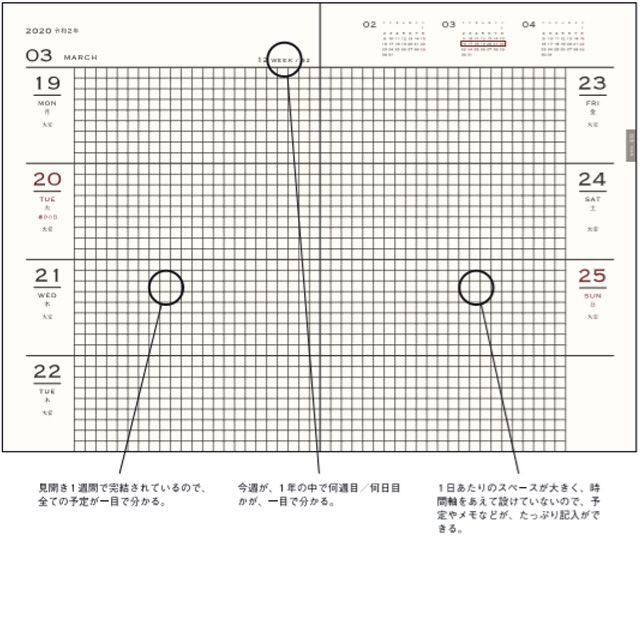 見開き1週間式