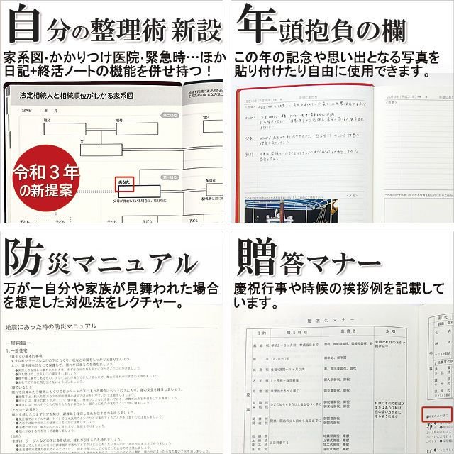 自分の整理術 新設 年頭抱負の欄　防災マニュアル　贈答マナー