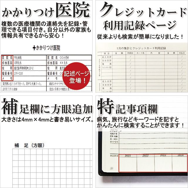 かかりつけ医院、クレジットカード利用記録ぺージ、補足欄に方眼を追加、特記事項付