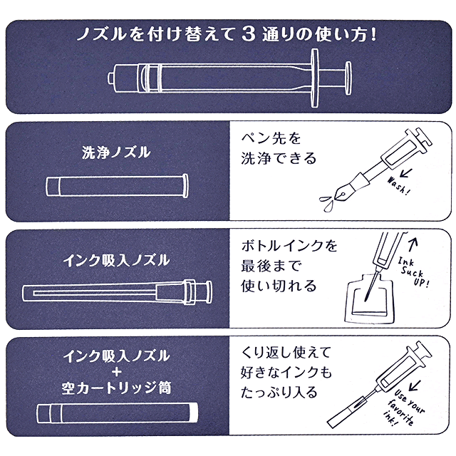 セーラー万年筆 万年筆サポートキット