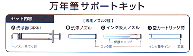 セーラー万年筆 万年筆サポートキット