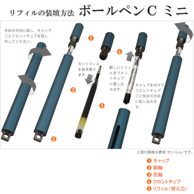 リフィルの装填方法