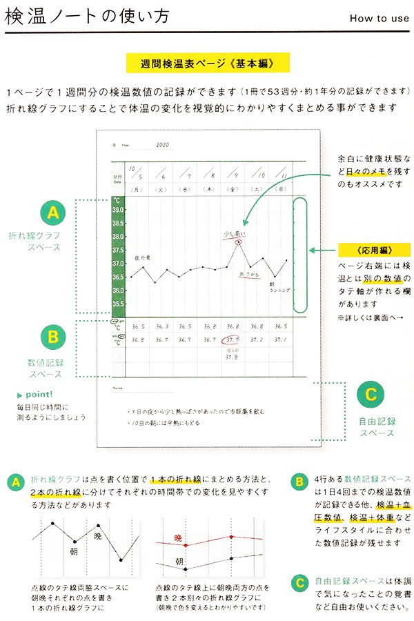 ライフ 検温ノート 使い方