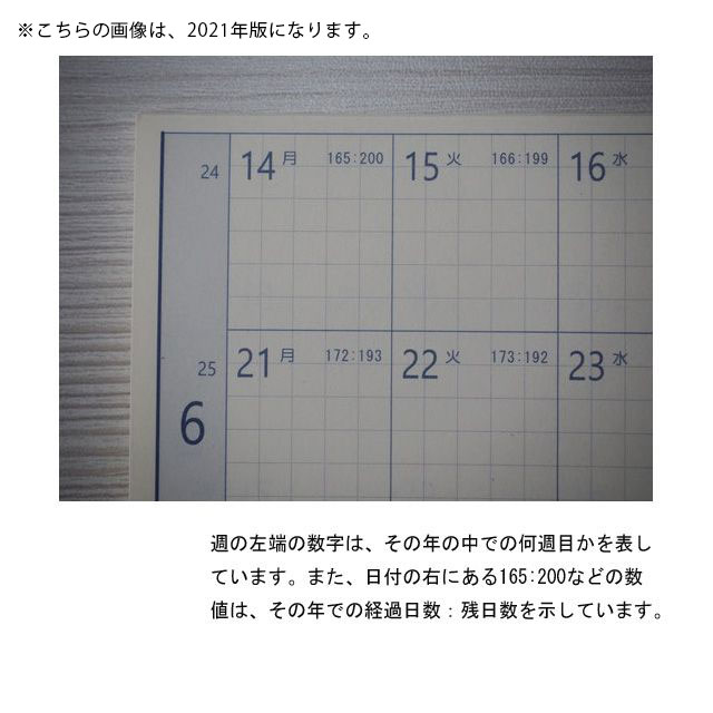 週の左端の数字は、その年の中での何週目かを表しています。また、日付の右にある165:200などの数値は、その年での経過日数：残日数を示しています。