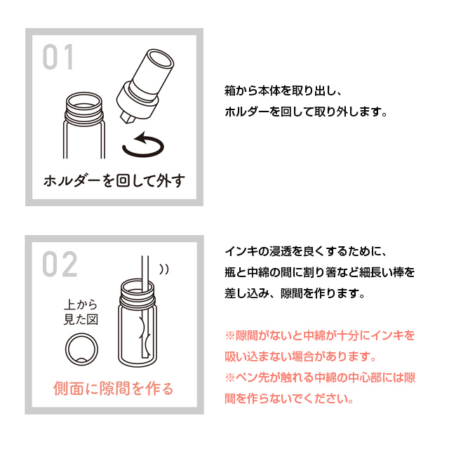 寺西化学工業 ギター てづくりペン 無色彩色 大型 HML作り方