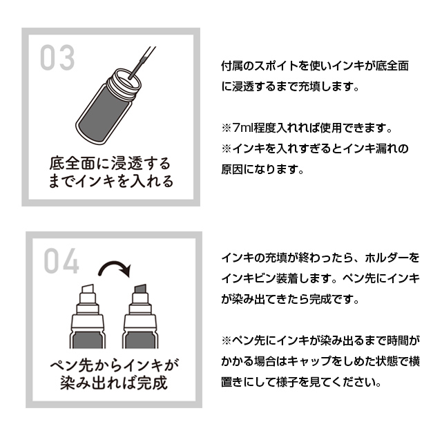 寺西化学工業 ギター てづくりペン 無色彩色 大型 HML作り方