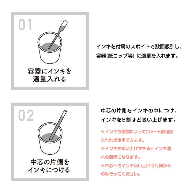 寺西化学工業 ギター てづくりペン 無色彩色作り方