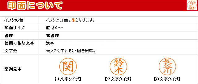 印面について