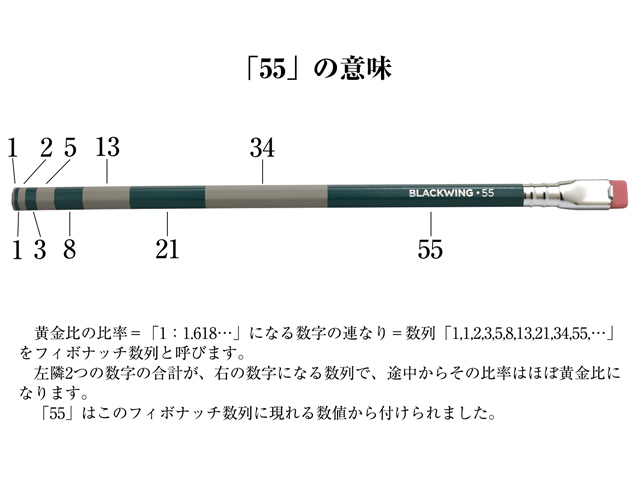 BLACKWING 限定品 鉛筆 ブラックウィング VOL.200 106785