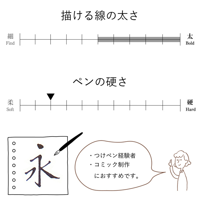 タチカワ ペン先 Gペン 3本入り T3