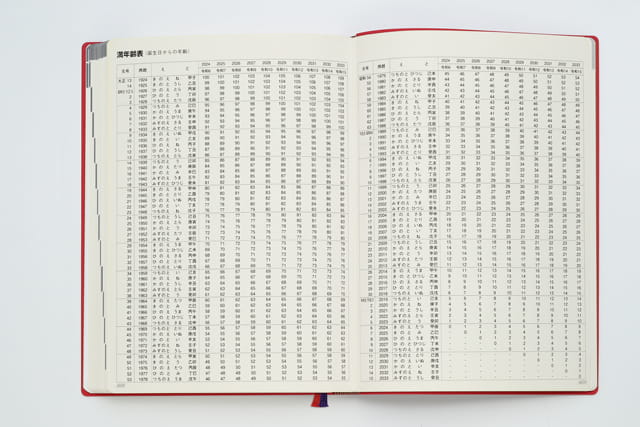 石原出版社 石原10年日記