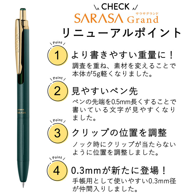 ZEBRA（ゼブラ）ジェルボールペン サラサ グランド 0.3mm【リニューアルモデル】