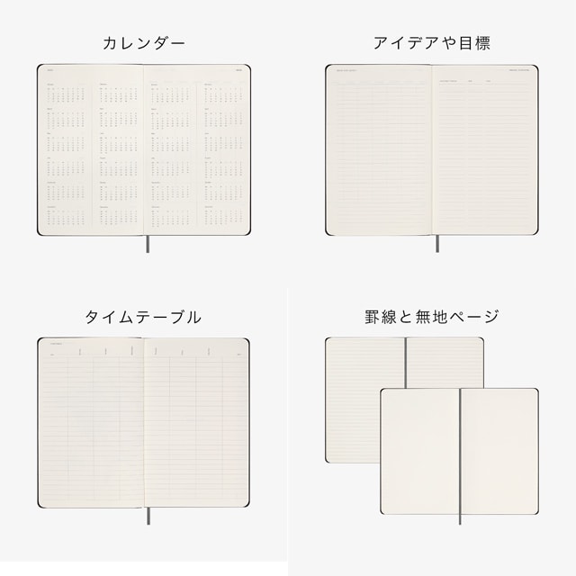 MOLESKINE（モレスキン）日付なし 12ヵ月 ウィークリーダイアリー ハードカバー ラージサイズ ブラック DHUNDB12WN301