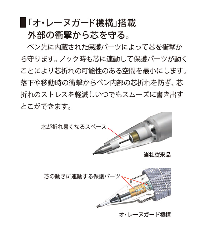 即日出荷OK】PLATINUM（プラチナ万年筆） ペンシル PRO-USE 241 製図用