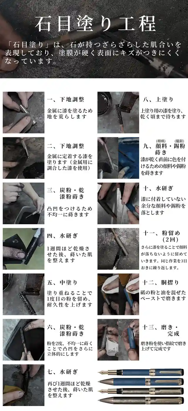 石目塗り工程