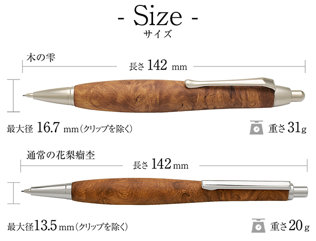 Pent〈ペント〉 by 竹内靖貴 ペンシル 木の雫 花梨瘤杢 0.5mm | ペンハウス