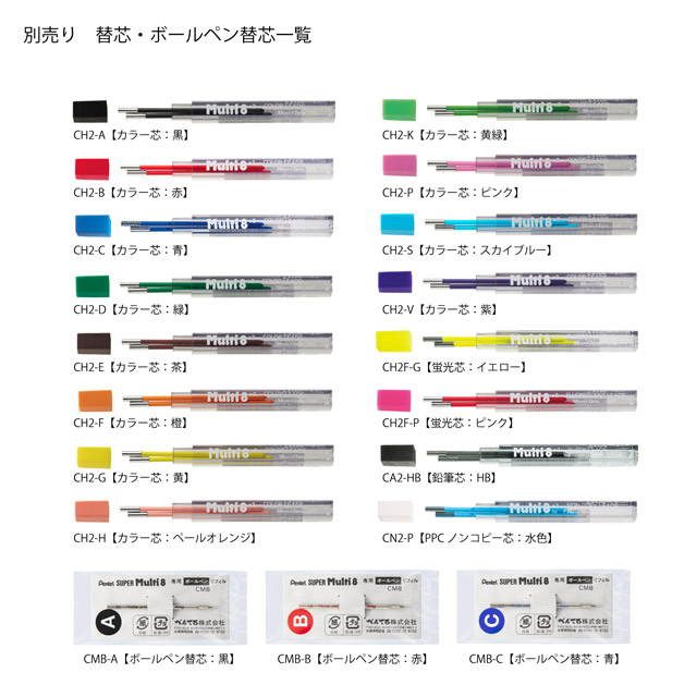 Pentel ぺんてる 芯ホルダー スーパーマルチ8 セット XPH803ST